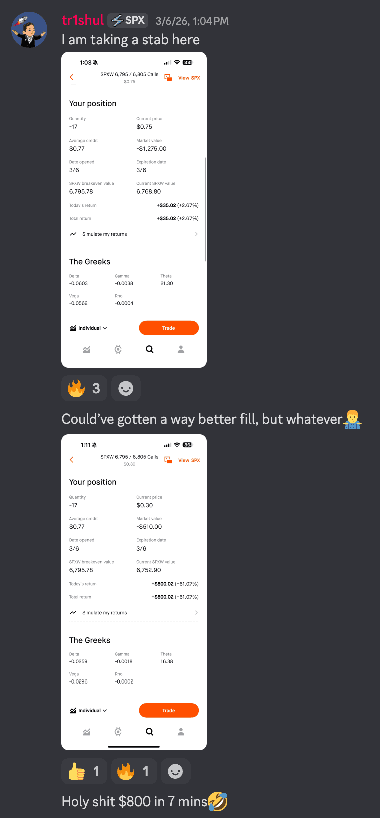 Trade Entry & Profit